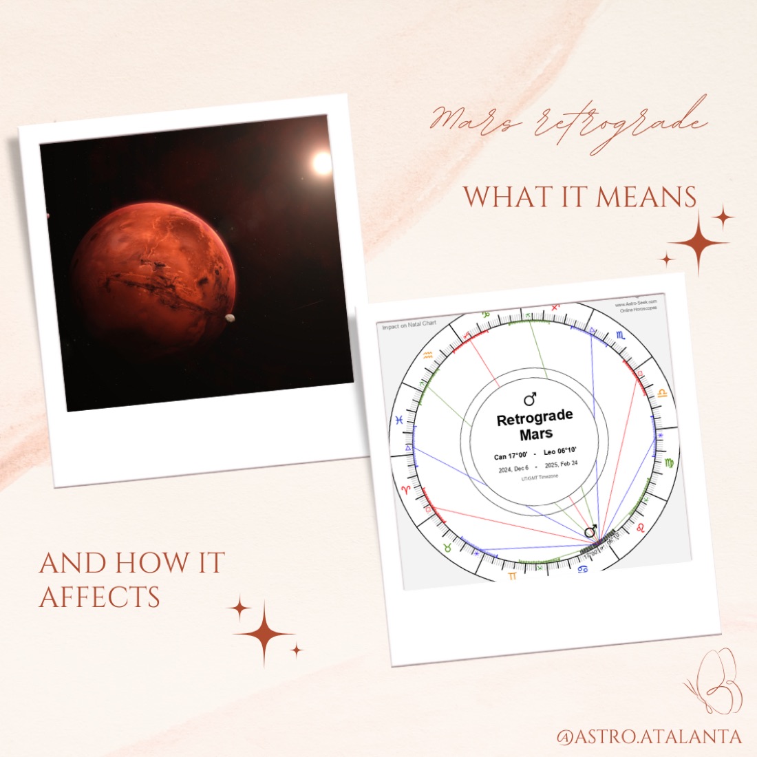 Mars retrograde