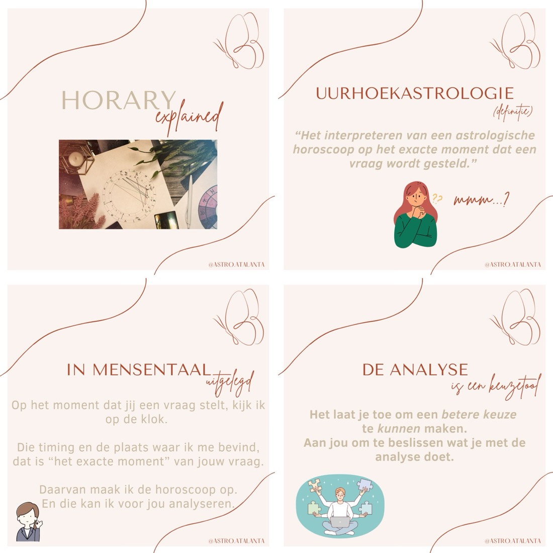 What is horary astrology?