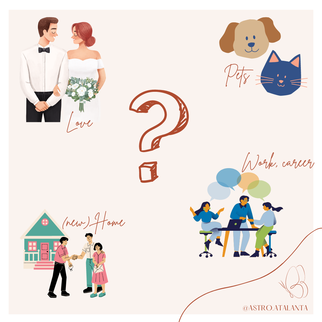 What do you want to know